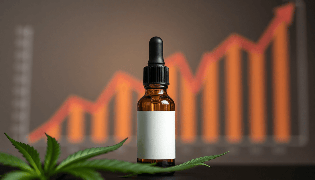CBD oil dropper bottle with a cannabis leaf and a rising graph, illustrating what CBD oil strength do I need
