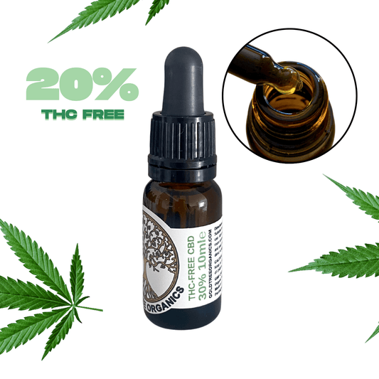 Gold Tree Organics amber dropper bottle with pipette pouring oil and hemp leaves labelled THC free CBD oil 20 percent